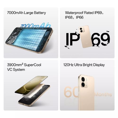 OPPO A6 Pro 5G - Image 5