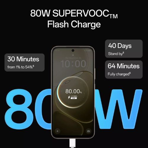 OPPO A6 Pro 5G - Image 8